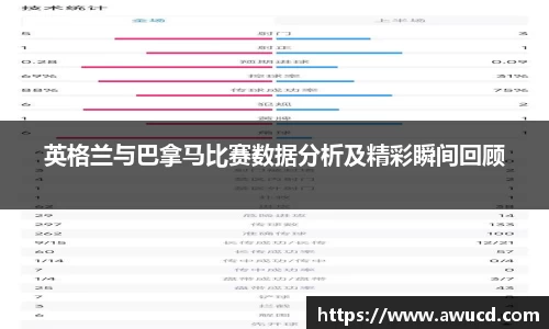 英格兰与巴拿马比赛数据分析及精彩瞬间回顾