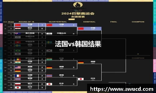 法国vs韩国结果