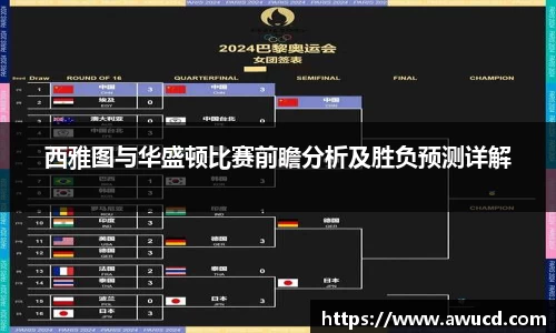 西雅图与华盛顿比赛前瞻分析及胜负预测详解
