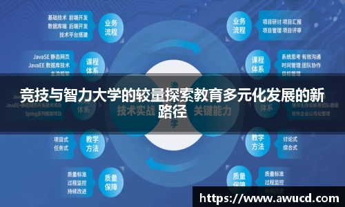 竞技与智力大学的较量探索教育多元化发展的新路径