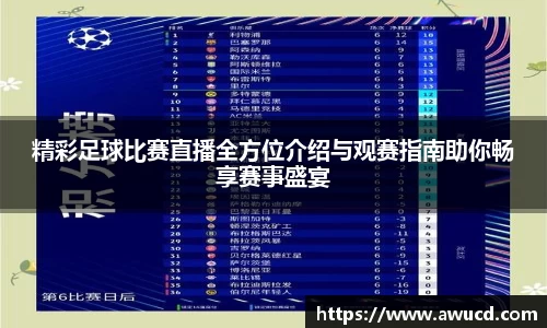精彩足球比赛直播全方位介绍与观赛指南助你畅享赛事盛宴