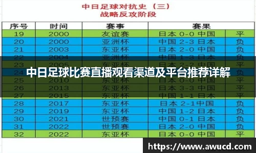 芒果体育平台