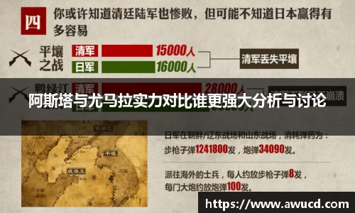 阿斯塔与尤马拉实力对比谁更强大分析与讨论